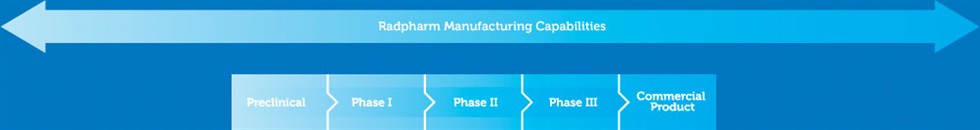 diagram_manufacturing_capabilities